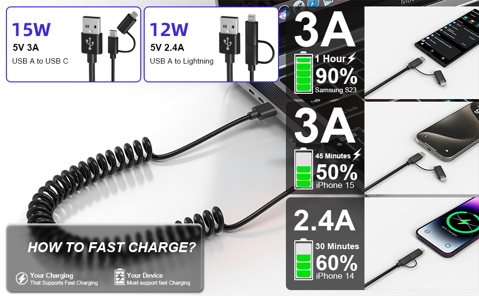 usb to usb c cable carplay