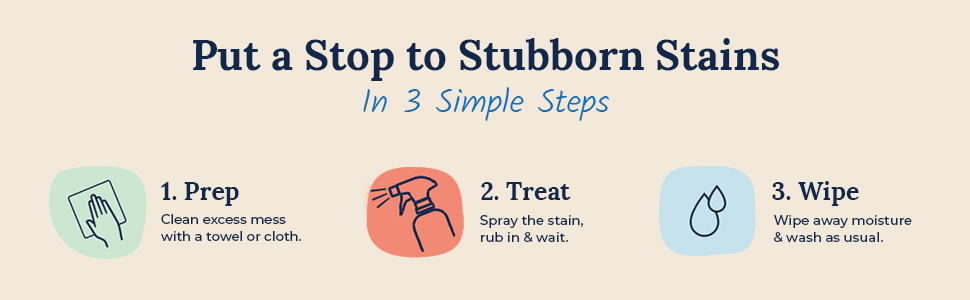 Put a stop to stubborn stains in 3 simple steps