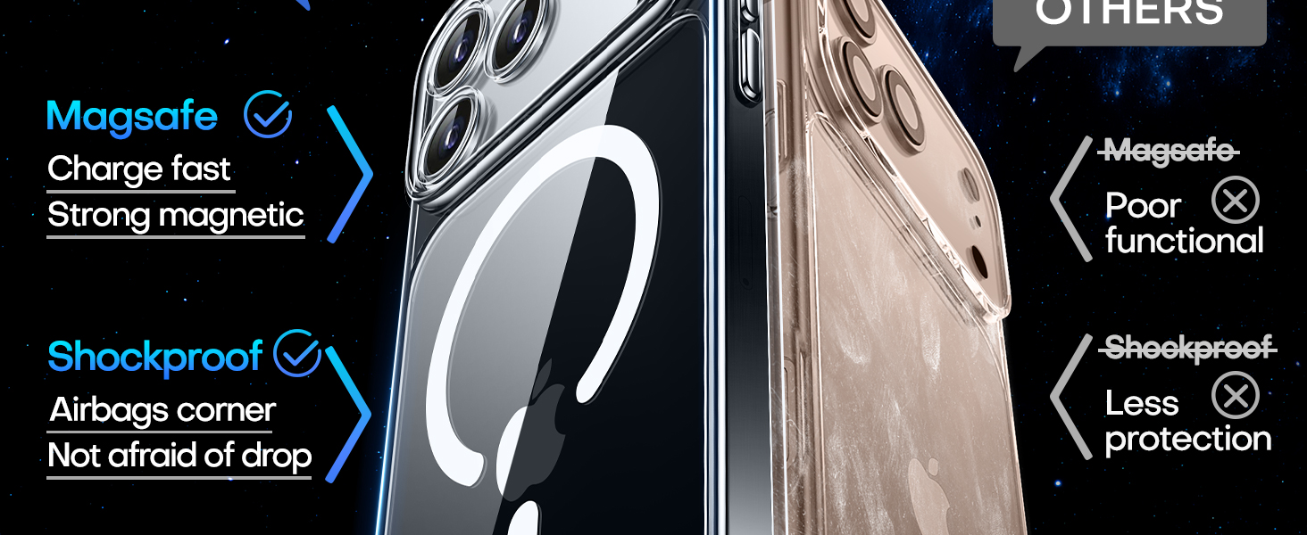 Full Camera Protection Compatible with iPhone 17 pro max Case