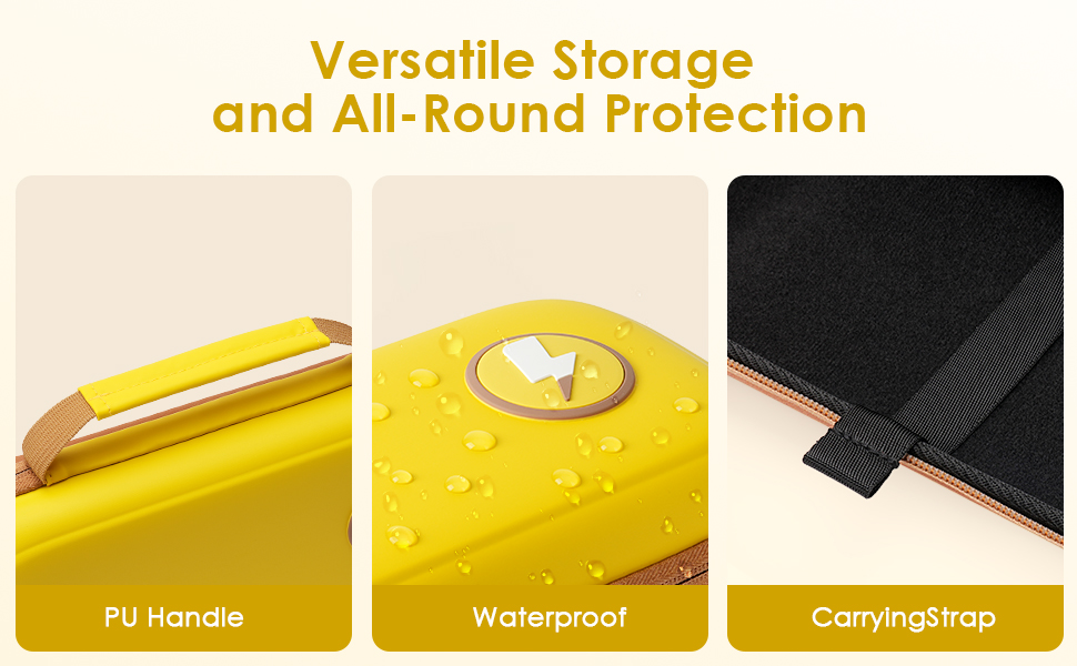 Text reads: 'Versatile Storage and All-Round Protection', 'PU Handle', 'Waterproof', 'CarryingStrap'. Three panel product feature showcase displaying yellow product with water droplets and handle details.
