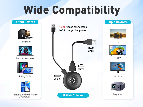 Screen Mirroring Adapter Extender