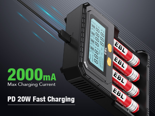 Fast charging