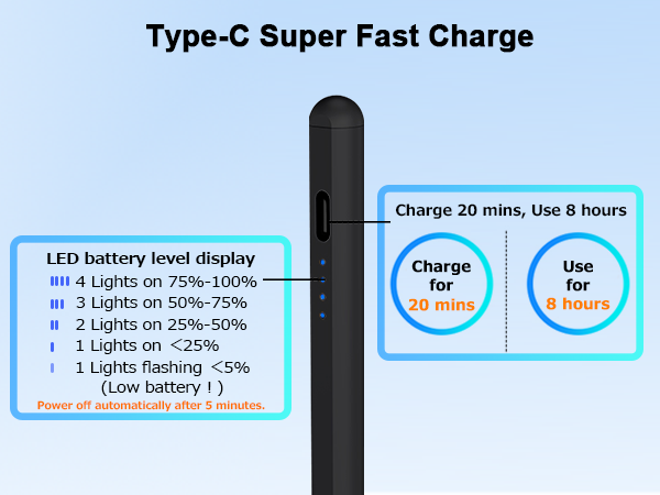 ipad pencil usb c