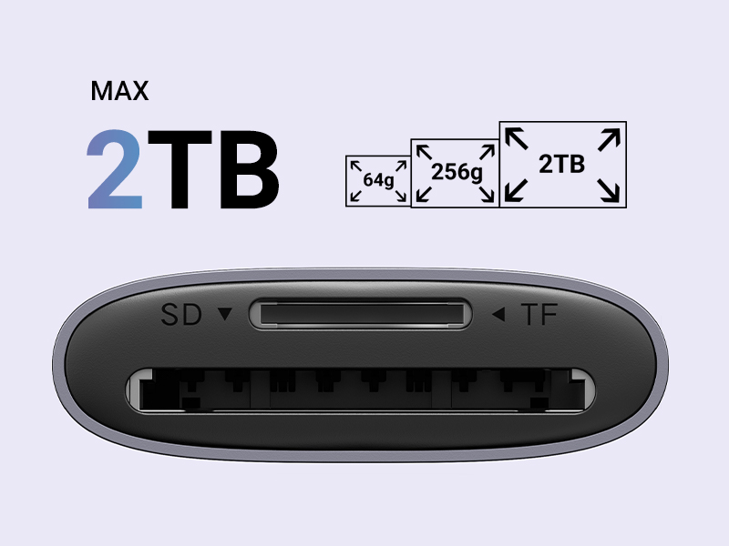 USB 3.0 SD Card Reader