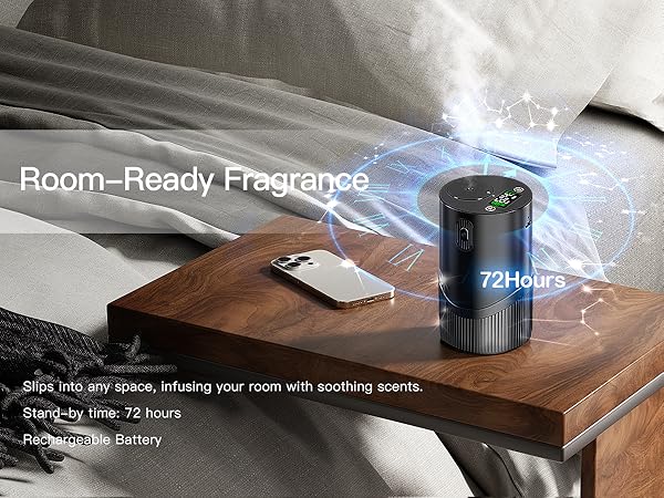 aroma 360,battery diffuser,scent diffusers for home