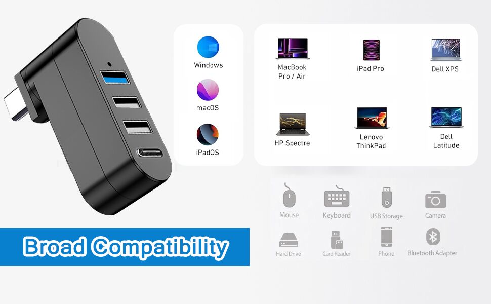 4-Port USB C Hub [90°/180° Degree Rotatable]