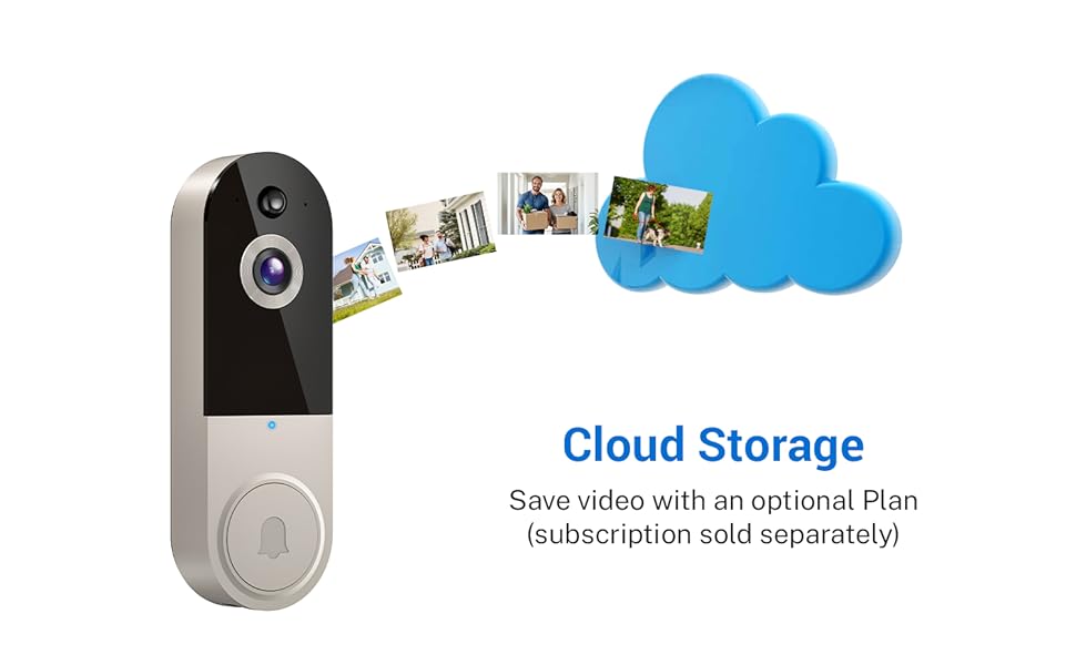 Cloud Storage