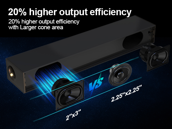 tv sound bar with subwoofer