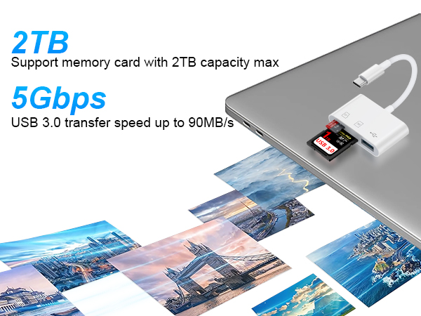 iphone sd card reader
