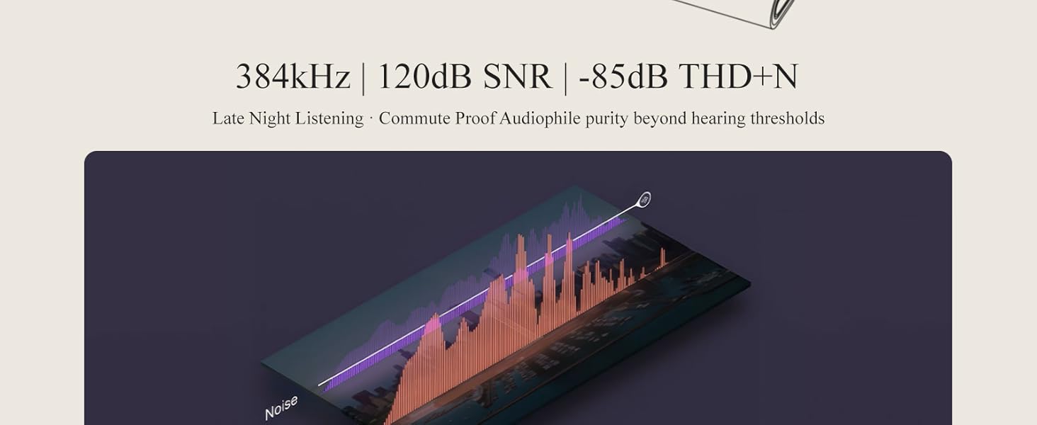 High-definition sound quality