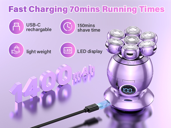 Electric Razors for Women