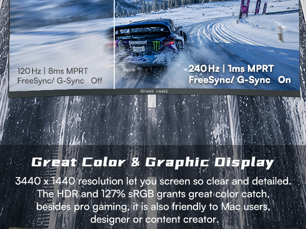 240Hz Gaming Monitor 34 inch