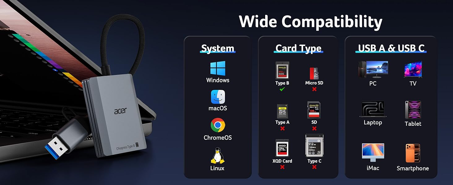 cf card reader usb c