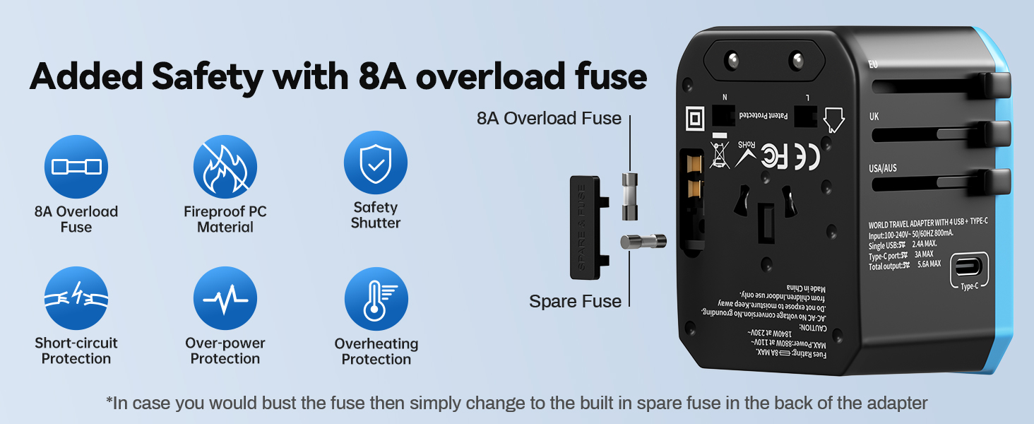 Added safety with replaceable overload 8A fuse in the back of the travel adapter