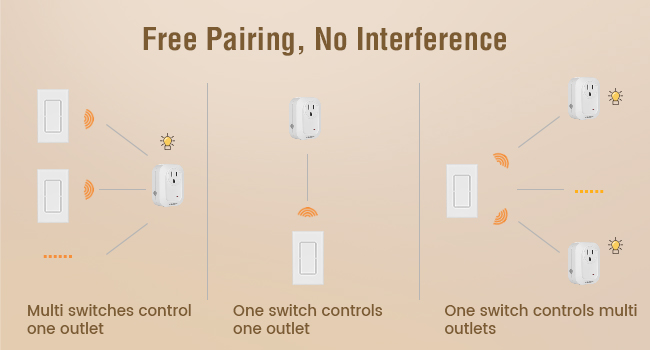 remote control light switch