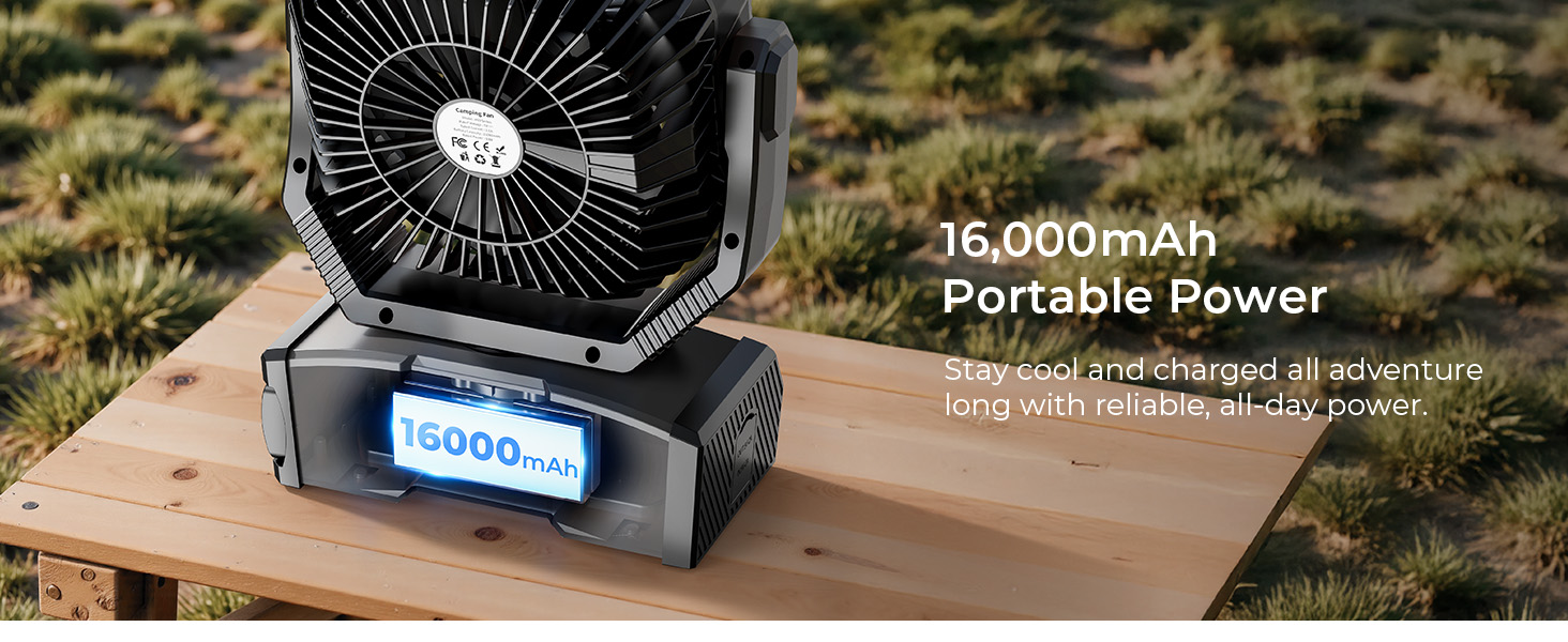 Battery Operated Camping Fan