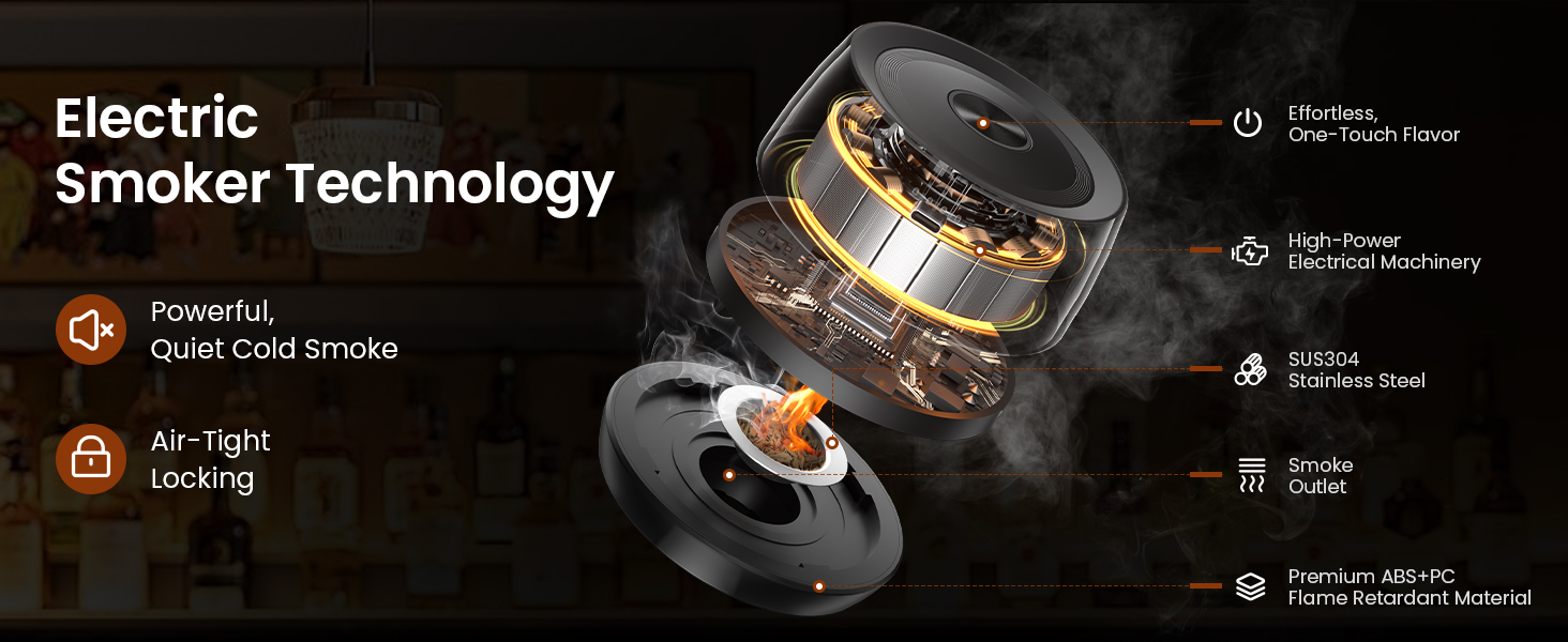 top christmas gifts 2025 for men