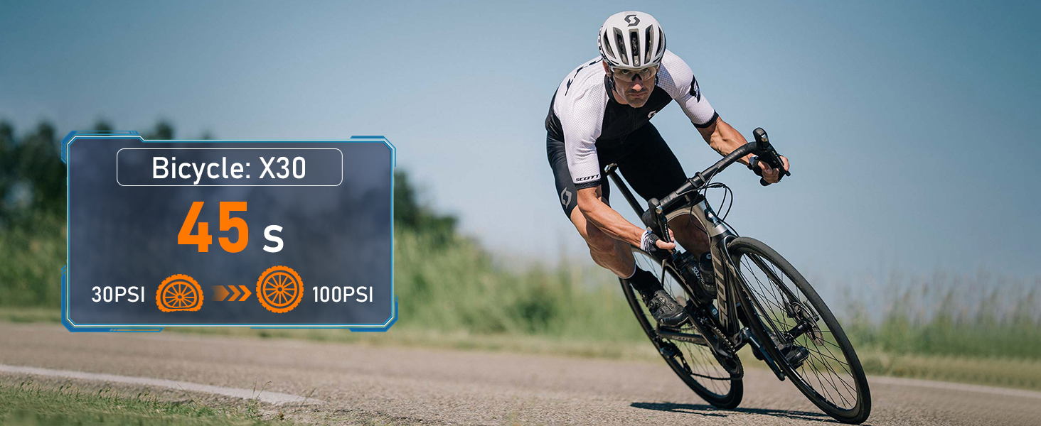 Tire Inflator Portable Air Compressor