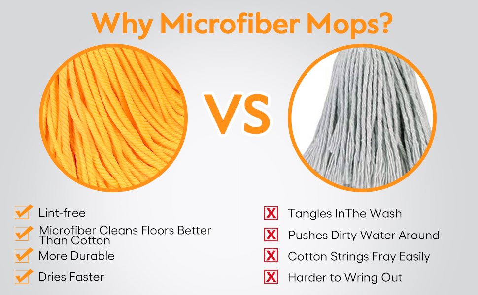 why microfiber mops