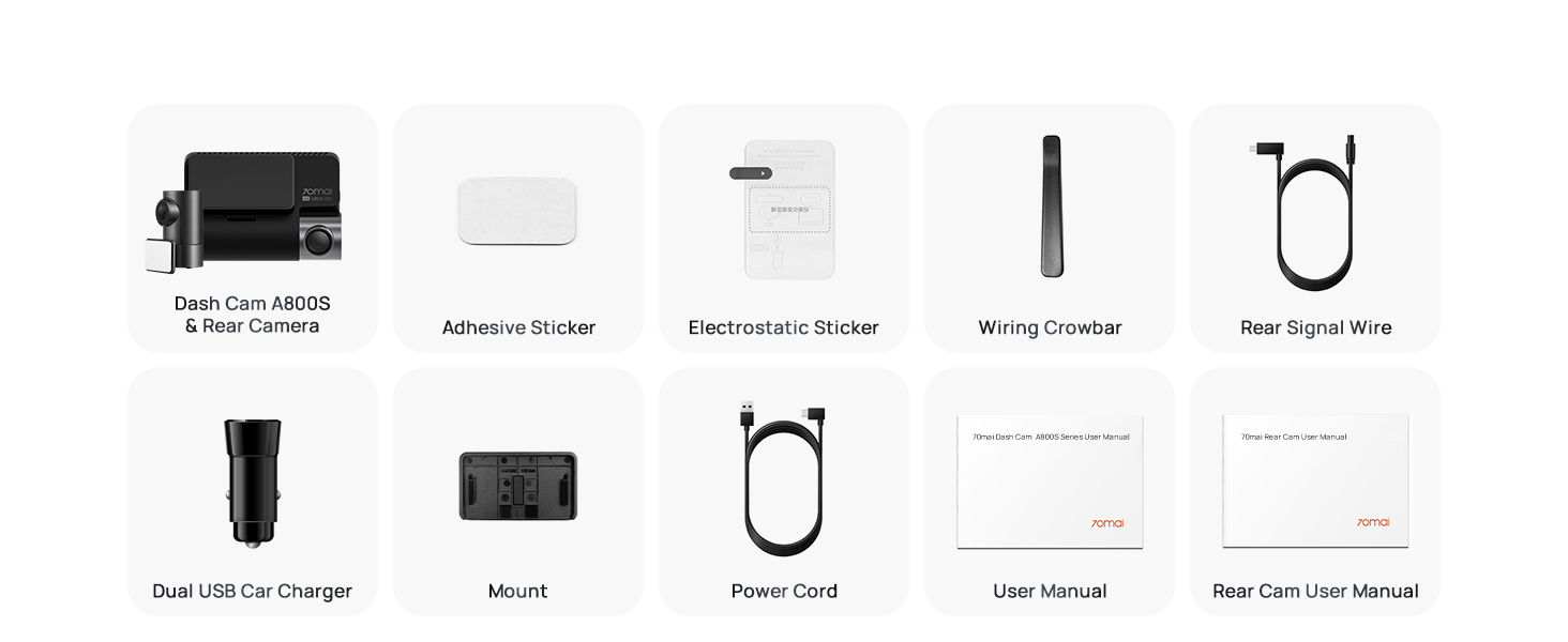 What’s in the Box?