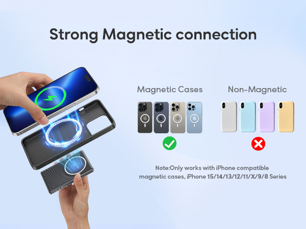 Strong Snap Won't Detach