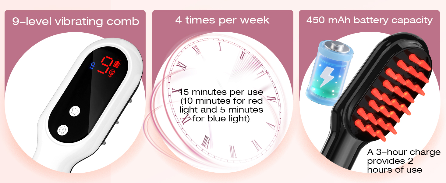 therabrush for hair growth