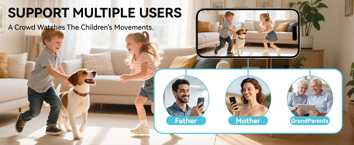 ulti-user online monitoring