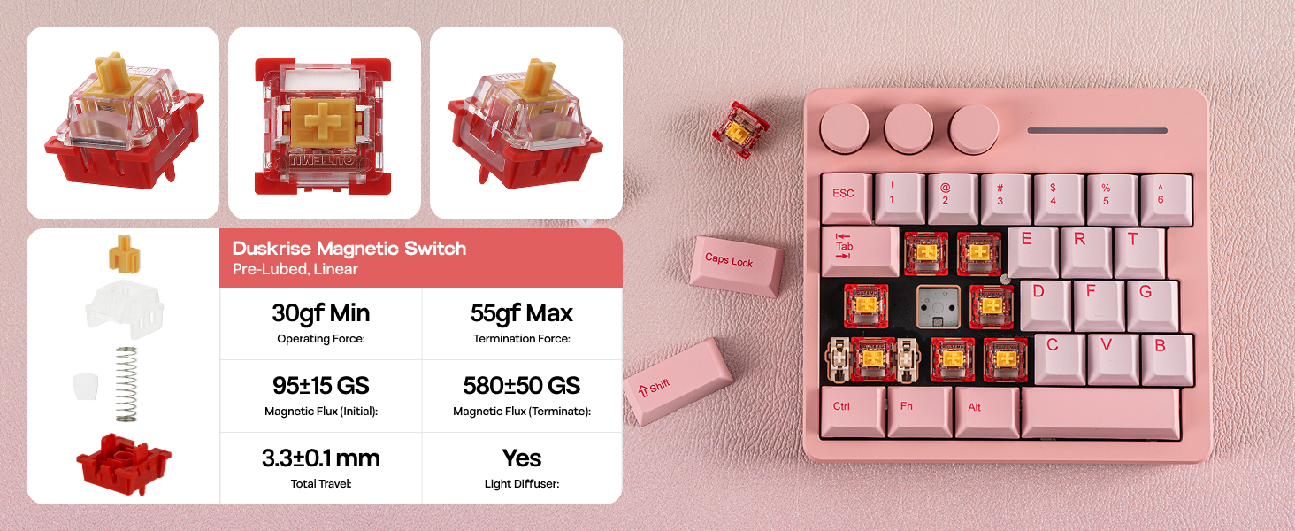 Cybrix29 Pink