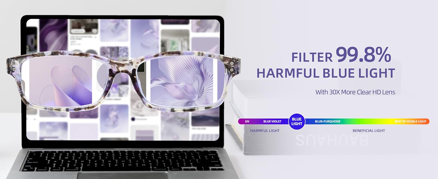 Anti blue light glasses