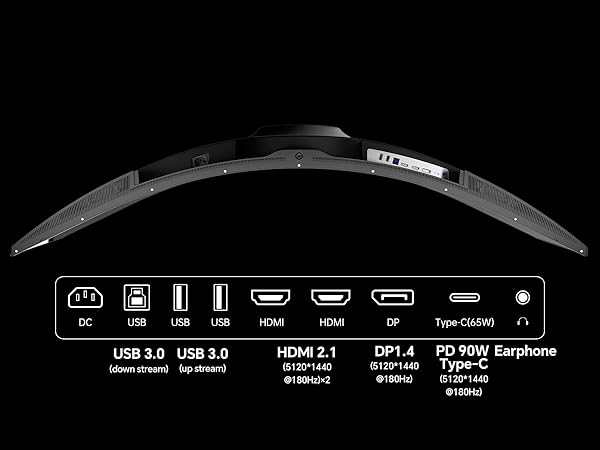 ultrawide curved monitor with 90w type c hdmi dp