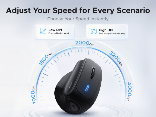 ergonomic mouse
