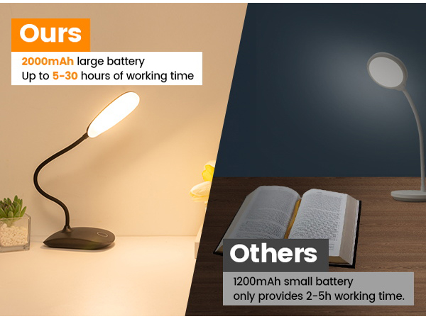 battery operated desk lamp