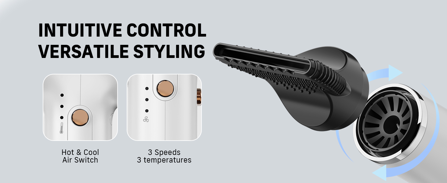 quico Hair Dryer with Diffuser