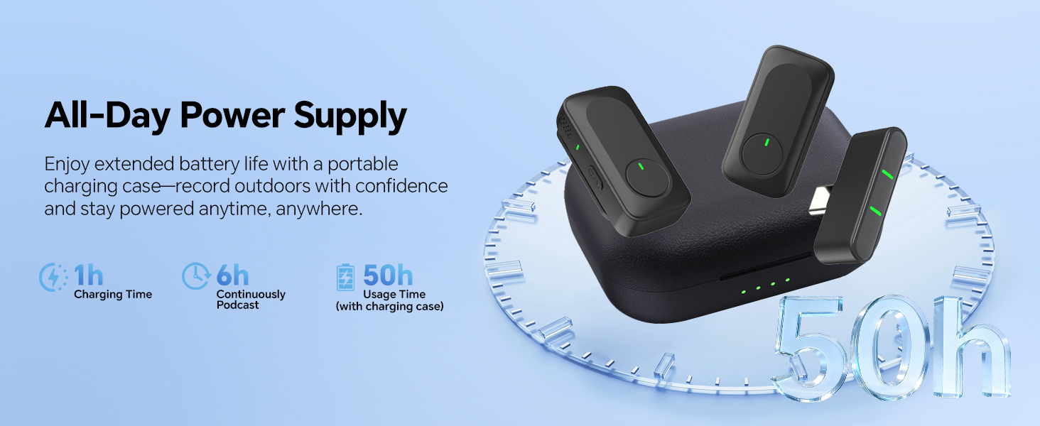 All-Day Power Supply