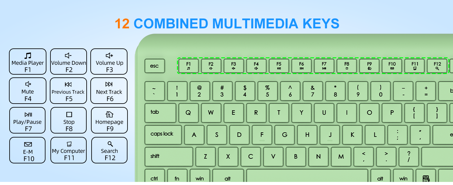 Wireless Keyboard and Mouse Combo, Full Size Silent Ergonomic Keyboard Mouse