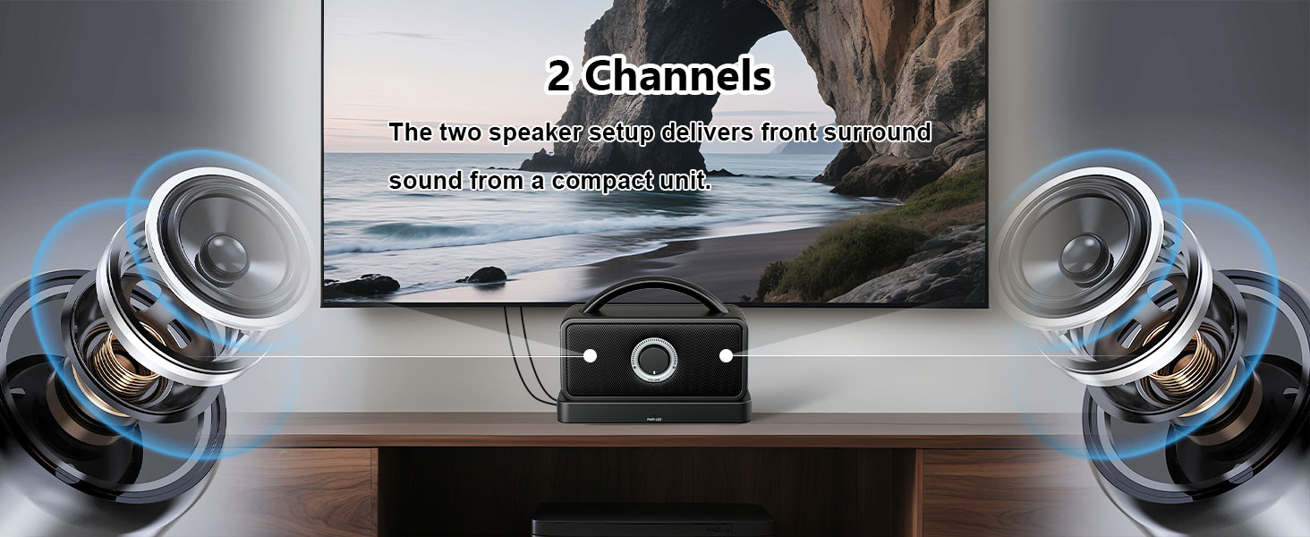 Wireless TV Listening Devices