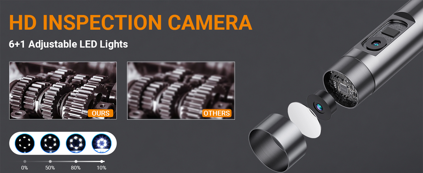 Endoscope Camera with Light