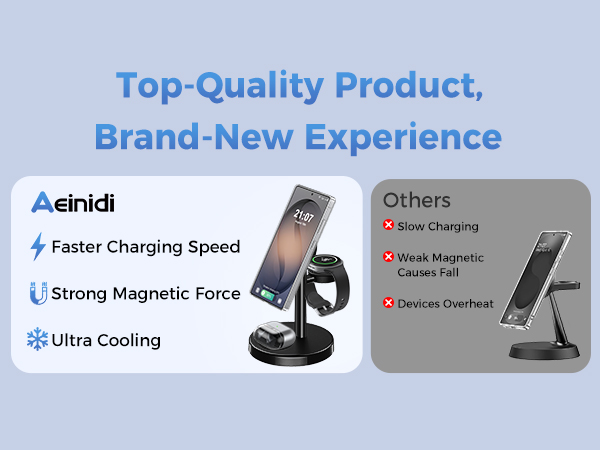 Magnetic Wireless Charger for Samsung, 3 in 1 Super Fast Charging Station Compatible with MagSafe