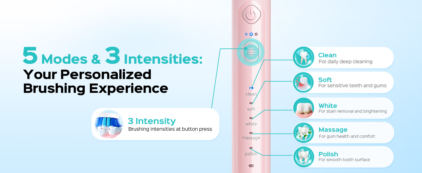 electric toothbrush with water flosser