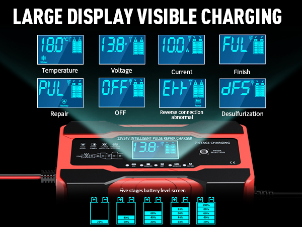 LARGE DISPLAY VISIBLE CHARGING