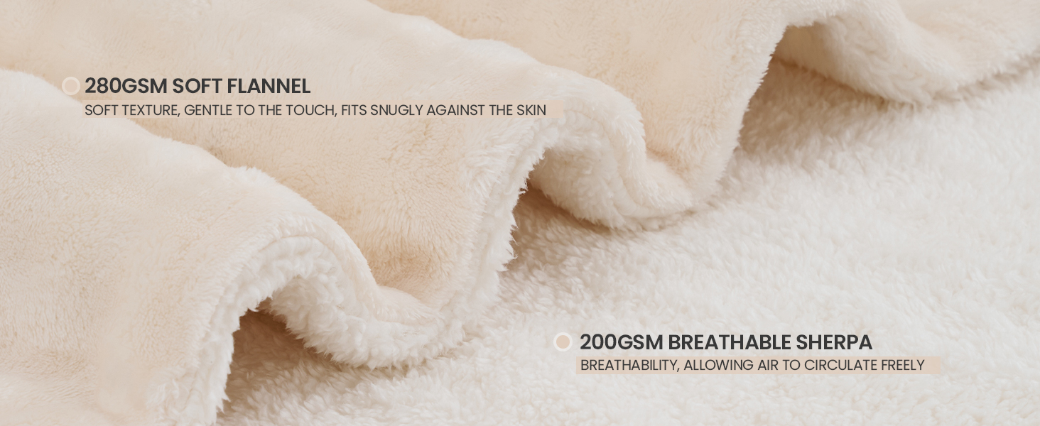 Heated Throw Blanket 50&amp;#34;x72&amp;#34;