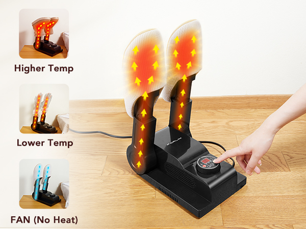 FORLIM Boot Dryer for Work Boots