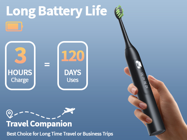 120 Days Long Battery Life 