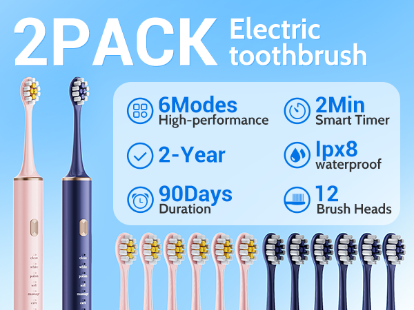 Blue and Pink Electric Toothbrush