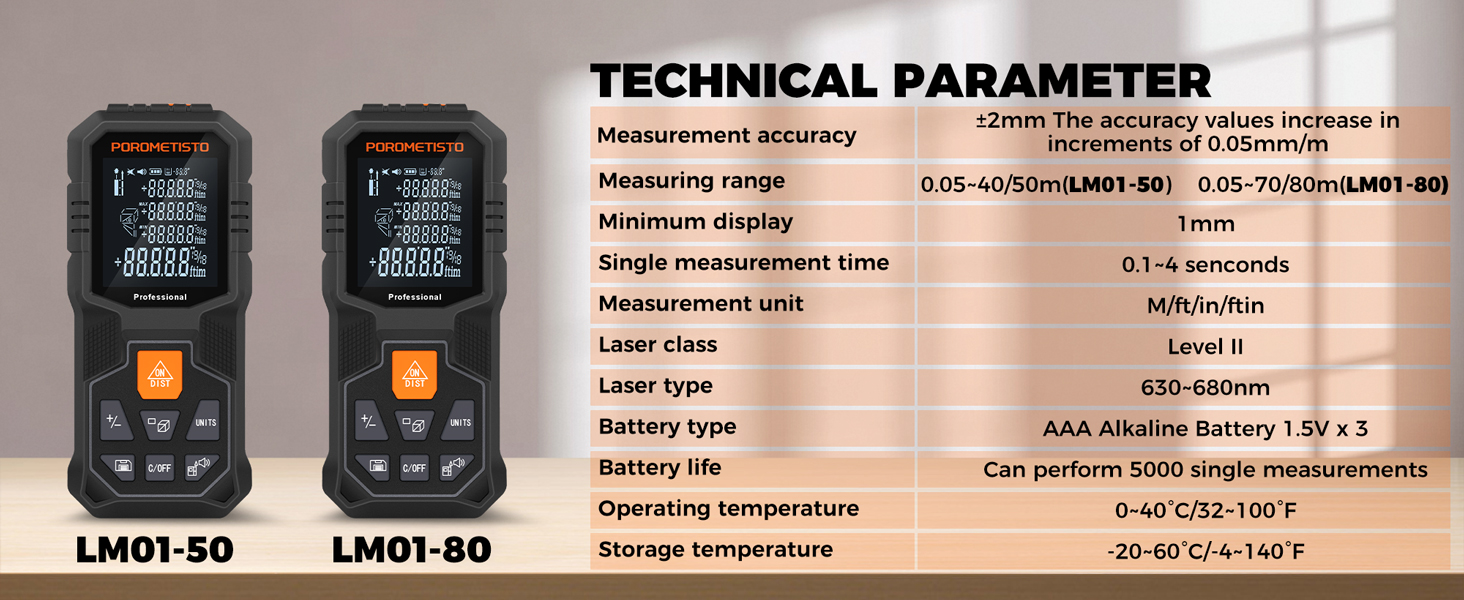 Text reads 'TECHNICAL PARAMETER' showing specifications for LM01-80 laser measuring device including measurement accuracy, battery type, and operating temperature details.