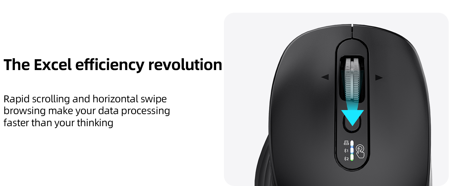 Four-Way Scroll Wheel