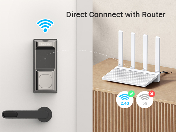 WiFi Door Lock