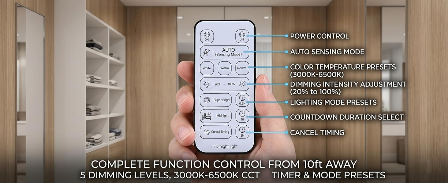 motion sensor led ceiling light with remote