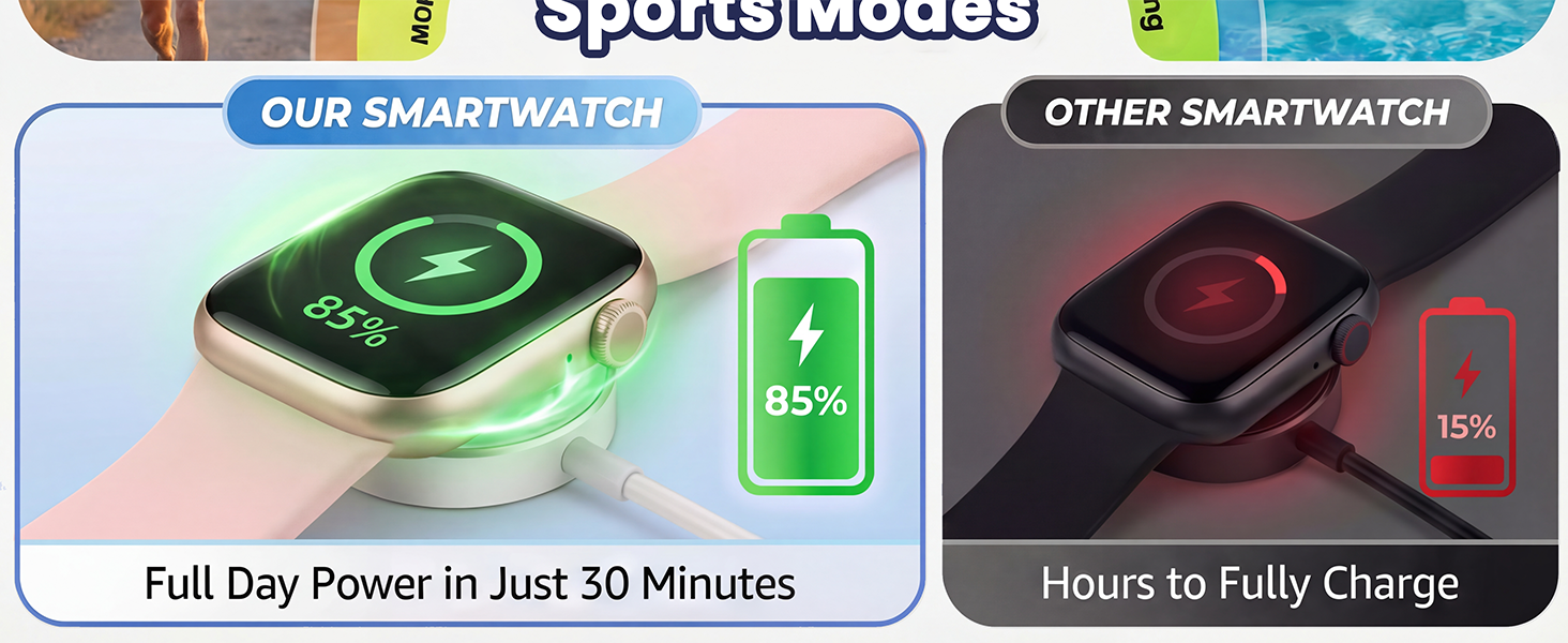 Large Capacity Battery Fitness Watch