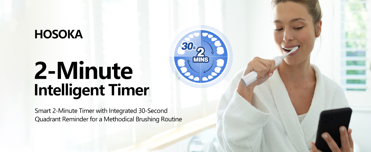 2-Minute Intelligent Timer